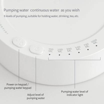 Rechargeable Electric Water Bottle Dispenser