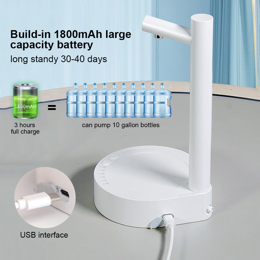 Rechargeable Electric Water Bottle Dispenser